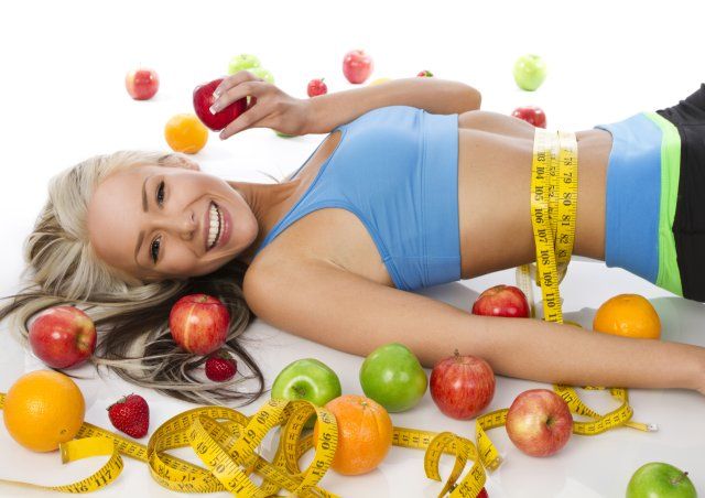 Weight Loss Programs that Work